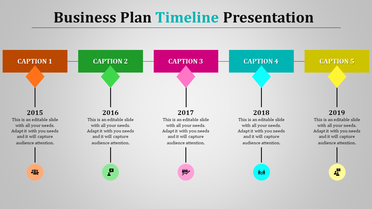 example of a timeline in a business plan